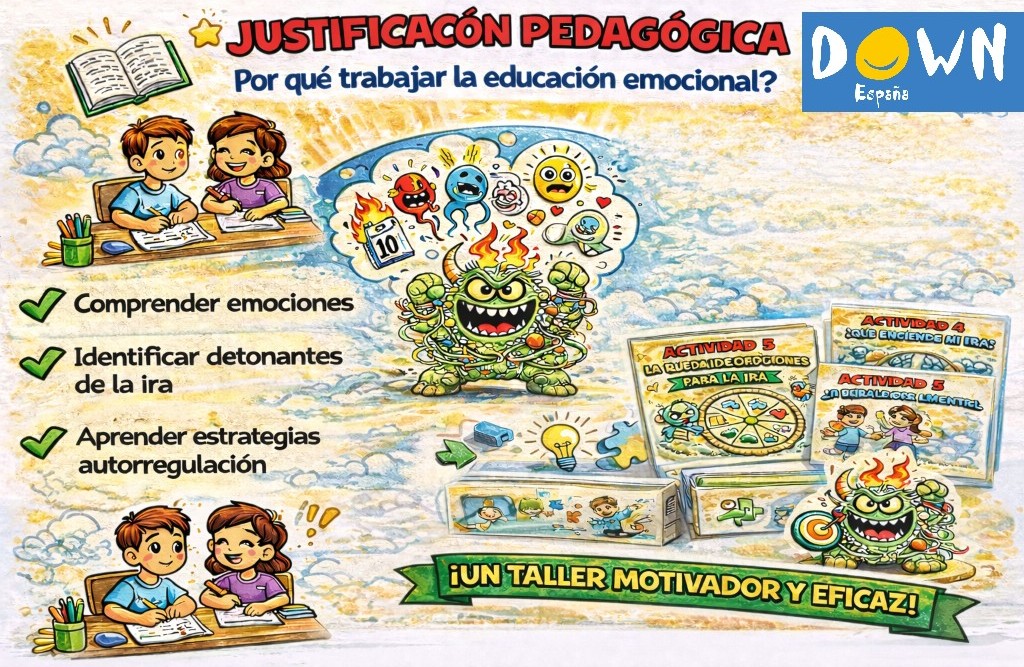 Imagen de la justificación pedagógica